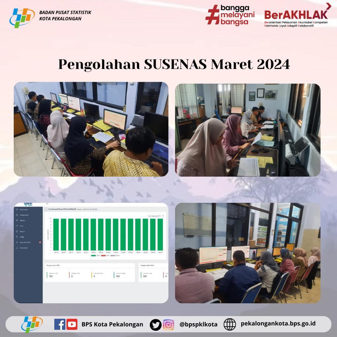 Pengolahan Susenas Maret 2024