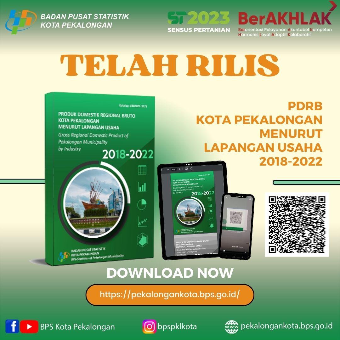 Pekalongan City GRDP Publication Release by Business Field 2018-2022