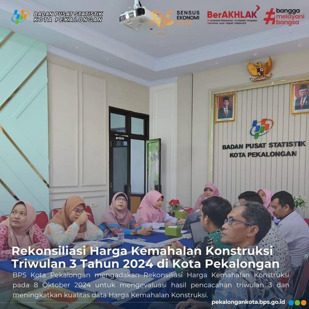 Rekonsiliasi Harga Kemahalan Konstruksi Triwulan 3 Tahun 2024 di Kota Pekalongan