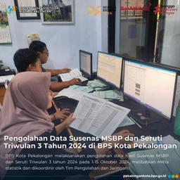 Pengolahan Data Susenas MSBP dan Seruti Triwulan 3 Tahun 2024 di BPS Kota Pekalongan