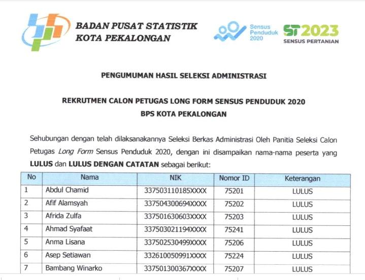 PENGUMUMAN SELEKSI ADMINISTRASI REKRUTMEN PETUGAS SPLF 2022