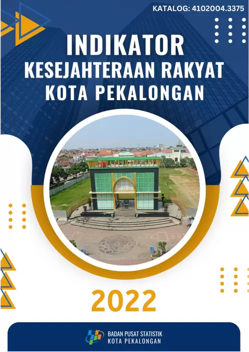 Indikator Kesejahteraan Rakyat Kota Pekalongan 2022